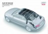 Audi A5 Cabriolet 2012