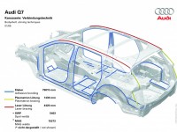 Audi Q7 2006 photo